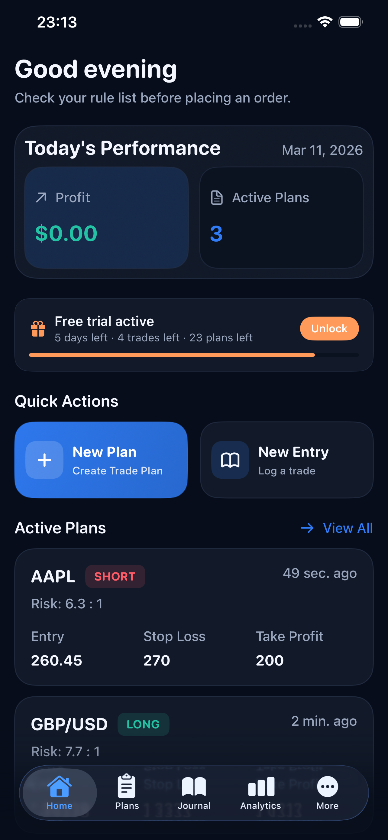 TradeLedger dashboard showing plans and review metrics